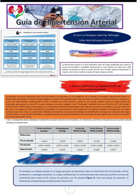 Guia Europea HTA 2024