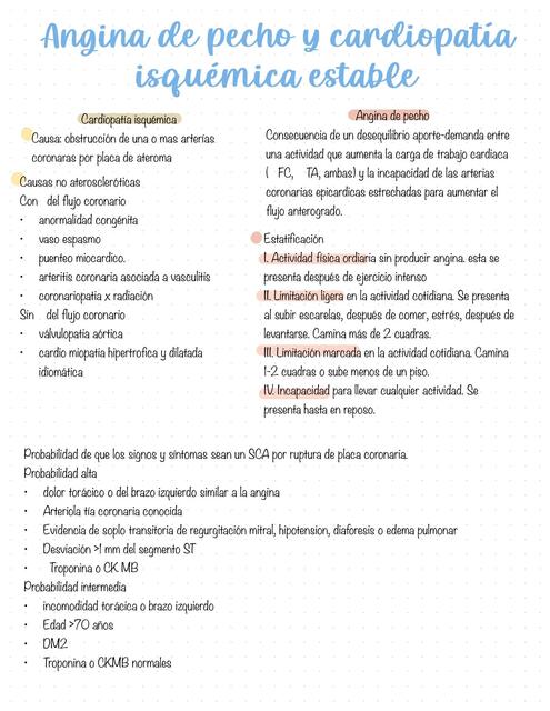 Angina de pecho y cardiopatía isquemica estable