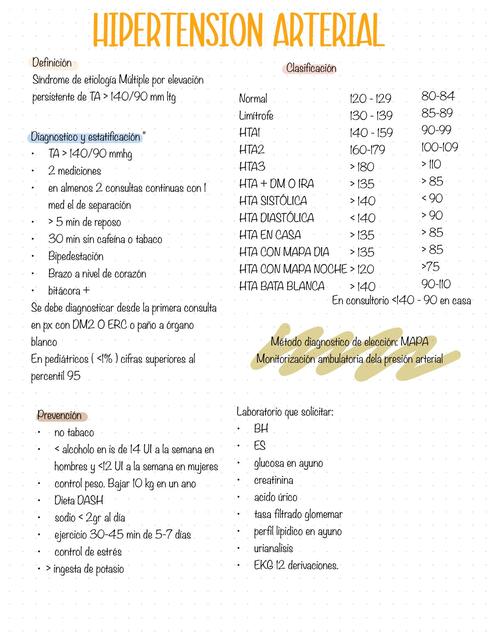 Hipertension Arterial