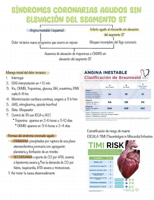 SICAsEST Sindrome coronario agudo sin elevacion de