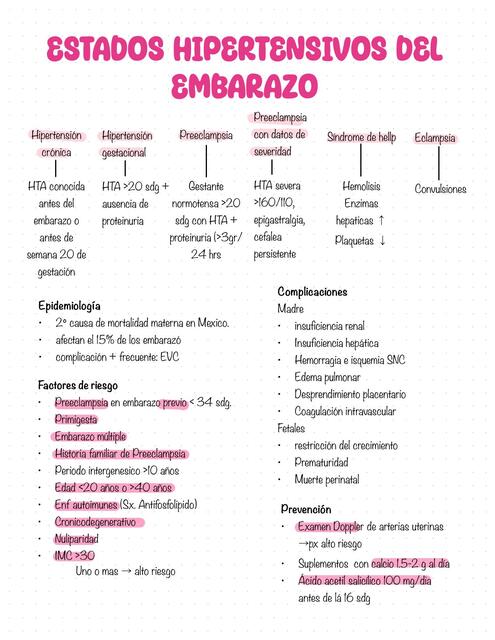 Estados hipertensivas del embarazo