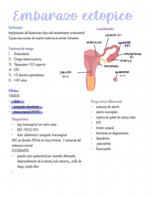 Embarazo ectopico