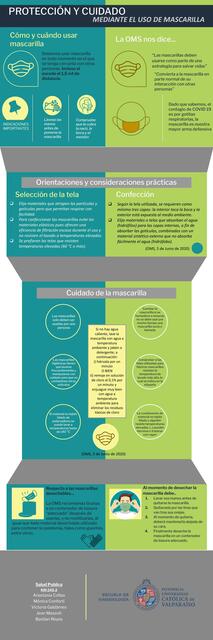 Protección y cuidado mediante el uso de mascarilla