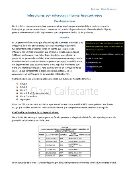 Microbiologia- Virus hepatotropos - Defensa