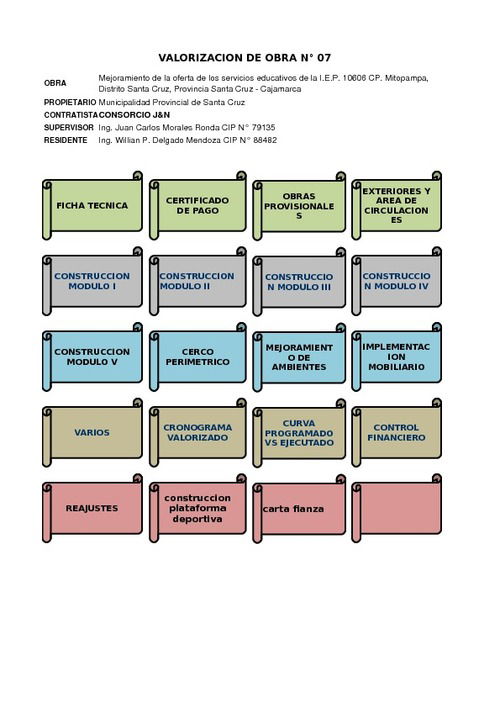 Valorizacion De Obra N° 007.Xls