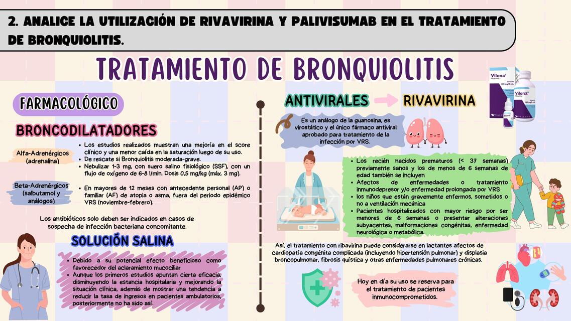 Tratamiento no farmacológico de bronquiolitis