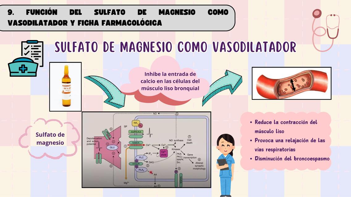 Sulfato de magnesio como vasodilatador