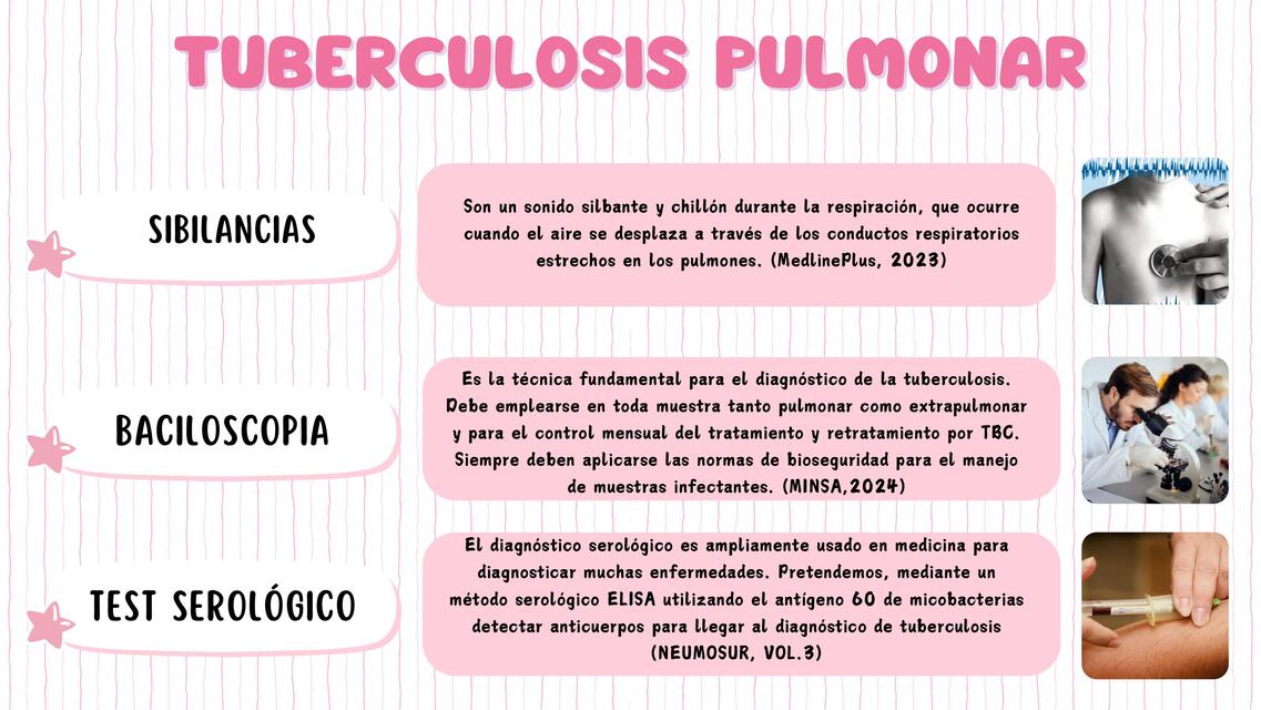 GLOSARIO DE TUBERCULOSIS PULMONAR PARTE 1