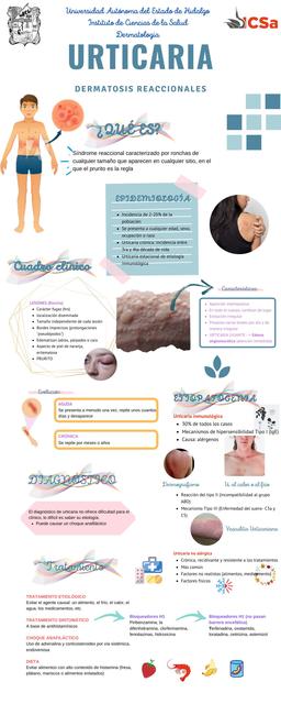 Dermatosis reaccionales