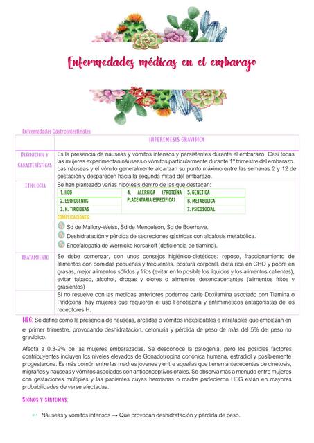 Enfermedades médicas en el embarazo