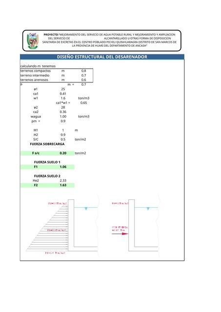 Diseño Estructural Desarenador