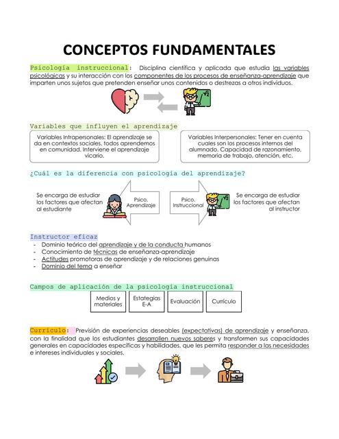 Instruccional Conceptos fundamentales