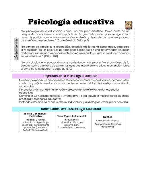 Psicología Educativa Introducción