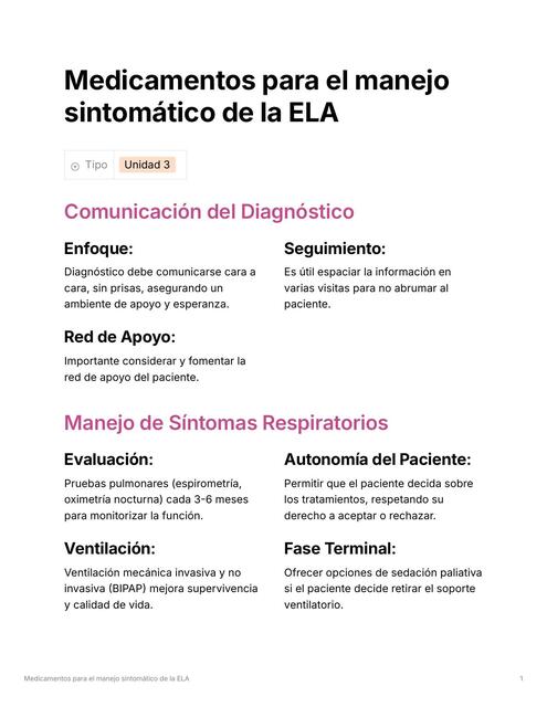 Medicamentos para el manejo sintomático de la ELA