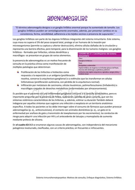 Sistema inmunohematopoyetico: MC- Adenomegalias - esplenomegalias- enfoque DX