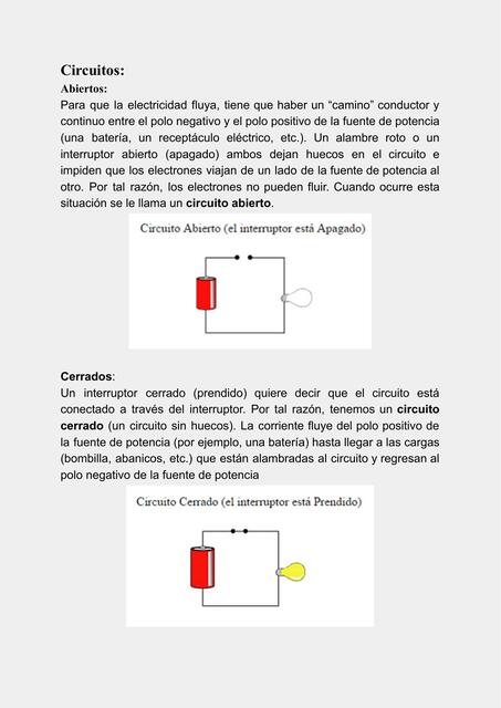 NG Circuitos Abiertos y Cerrados