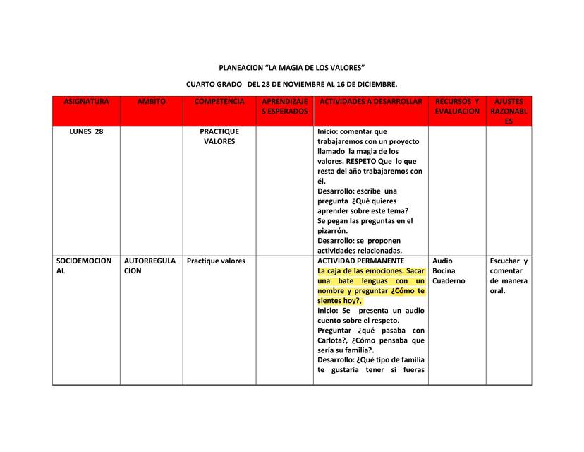 Proyecto la magia de los valores compressed