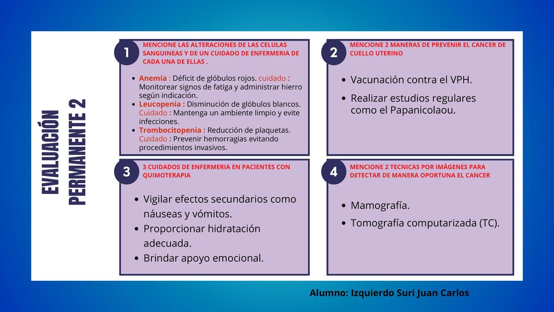 Prevención del cáncer