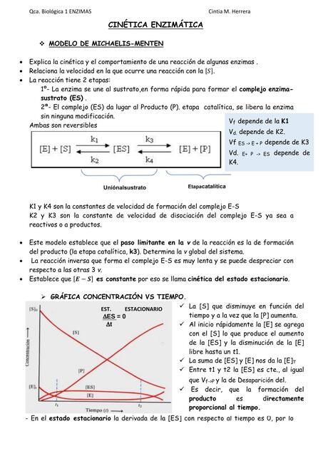 CINÉTICA ENZIMÁTICA