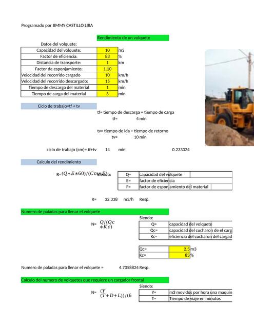 Excel Rendimiento de volquetadas