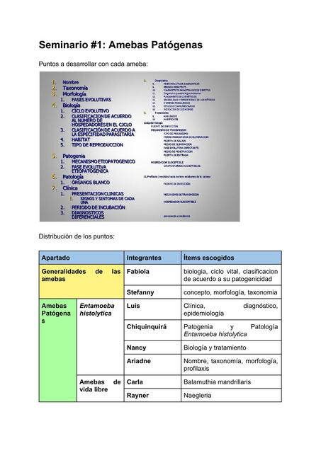 Seminario 1 Amebas Patógenas