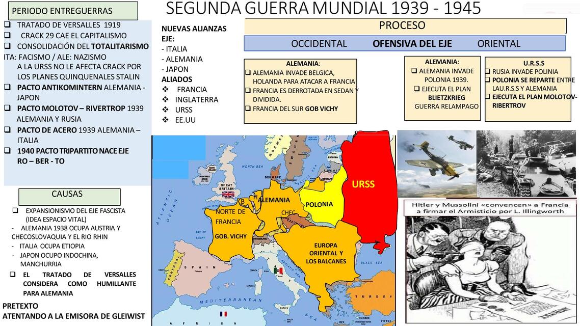 SEGUNDA GUERRA MUNDIAL new