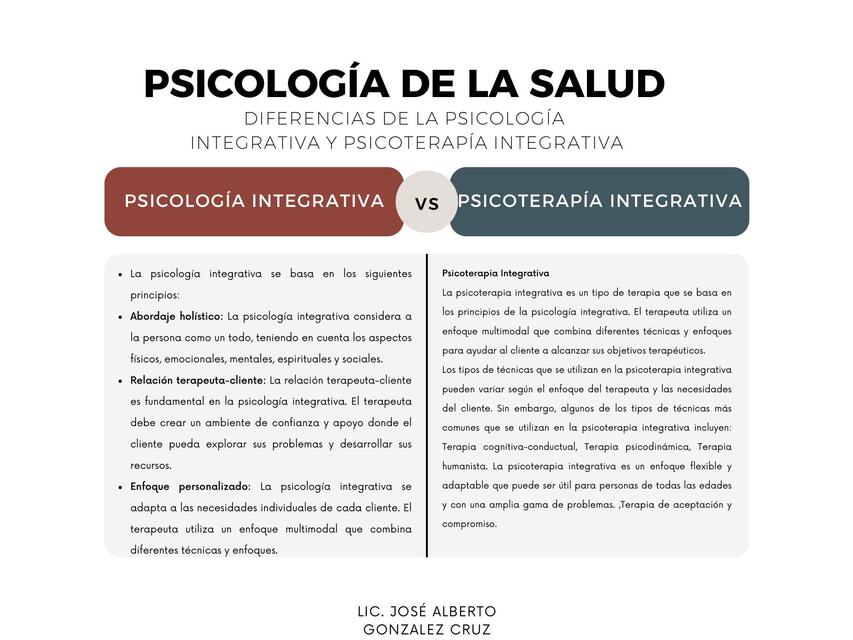 DIFERENCIA ENTRE PSICOLOGÍA INTEGRATIVA Y PSICOTE