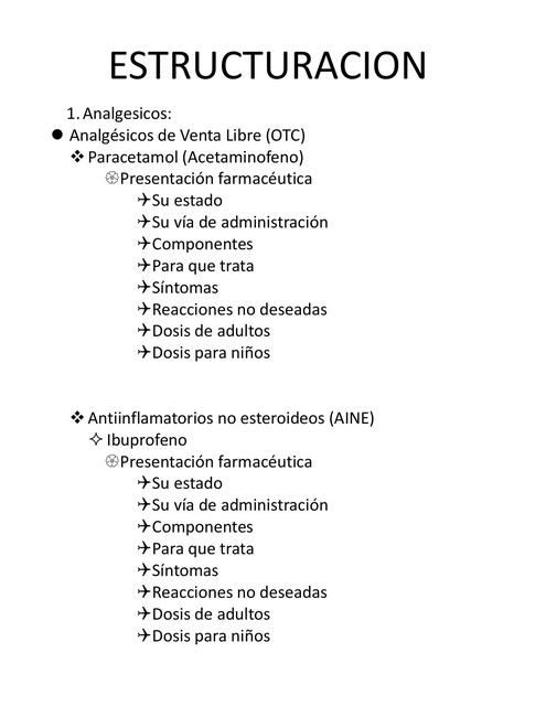 lista vademecum