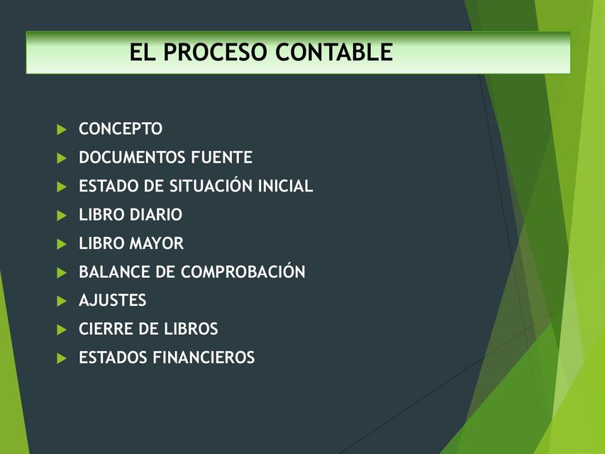 Proceso contable