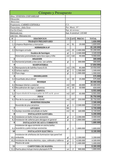 PRESUPUESTO CARMEN E 115M2