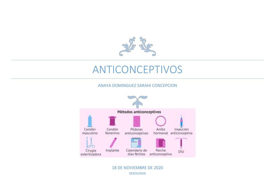 Anticonceptivos