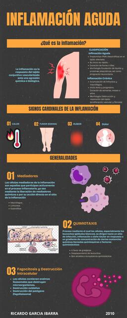 Substance Abuse Awareness Educational Infographic