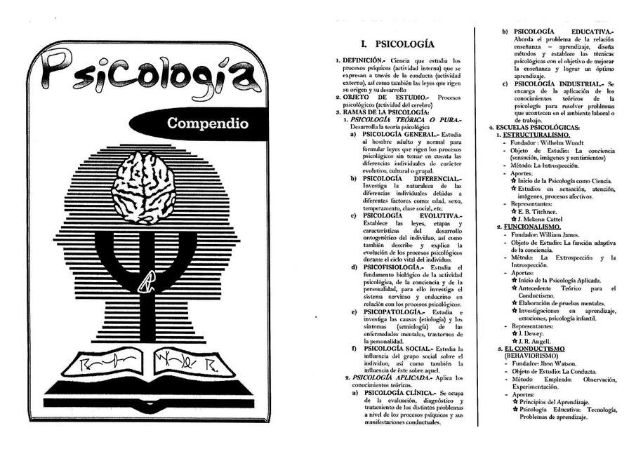 ABC de Psicología