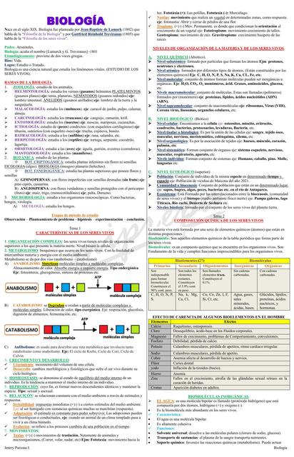 BIOLOGÍA 03