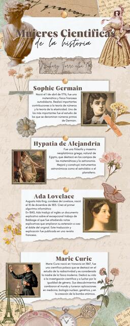 Mujeres científicas de la historia Neu