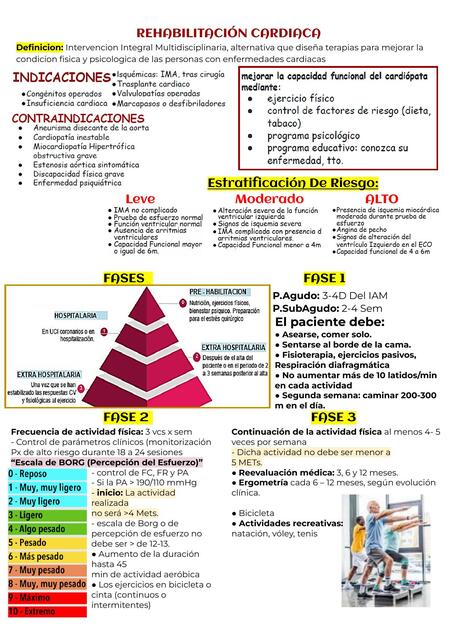 Rehabilitacion CARDIORESPIRATORIA Rehabilitacion