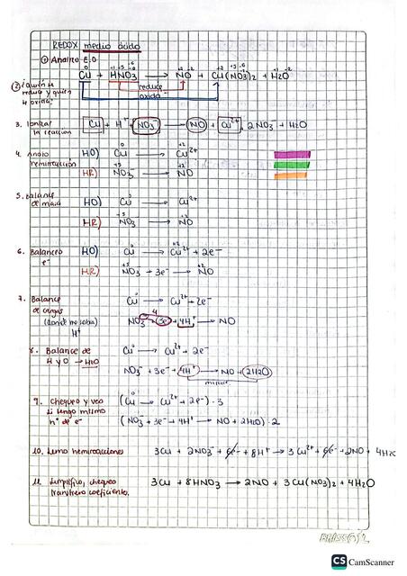 REDOX medio ácido