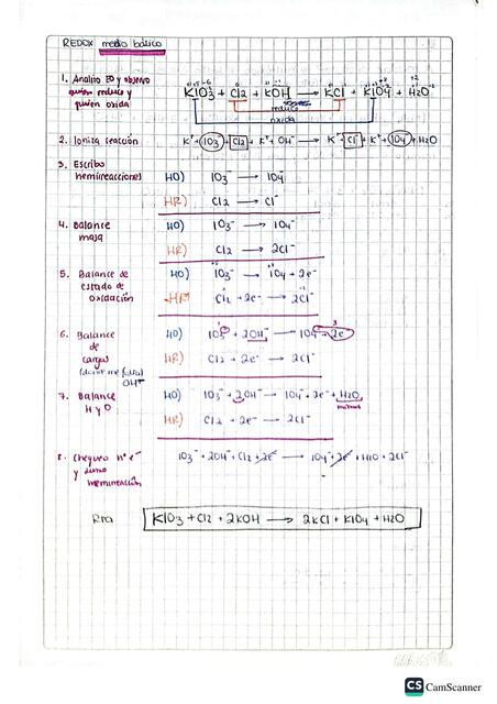 REDOX medio básico