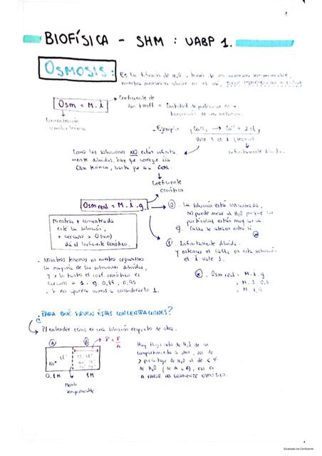 BIOFISICA - Osmosis, soluciones y pH (uabp1)