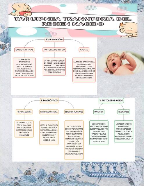 Taquipnea transitoria del recién nacido o SDR tipo