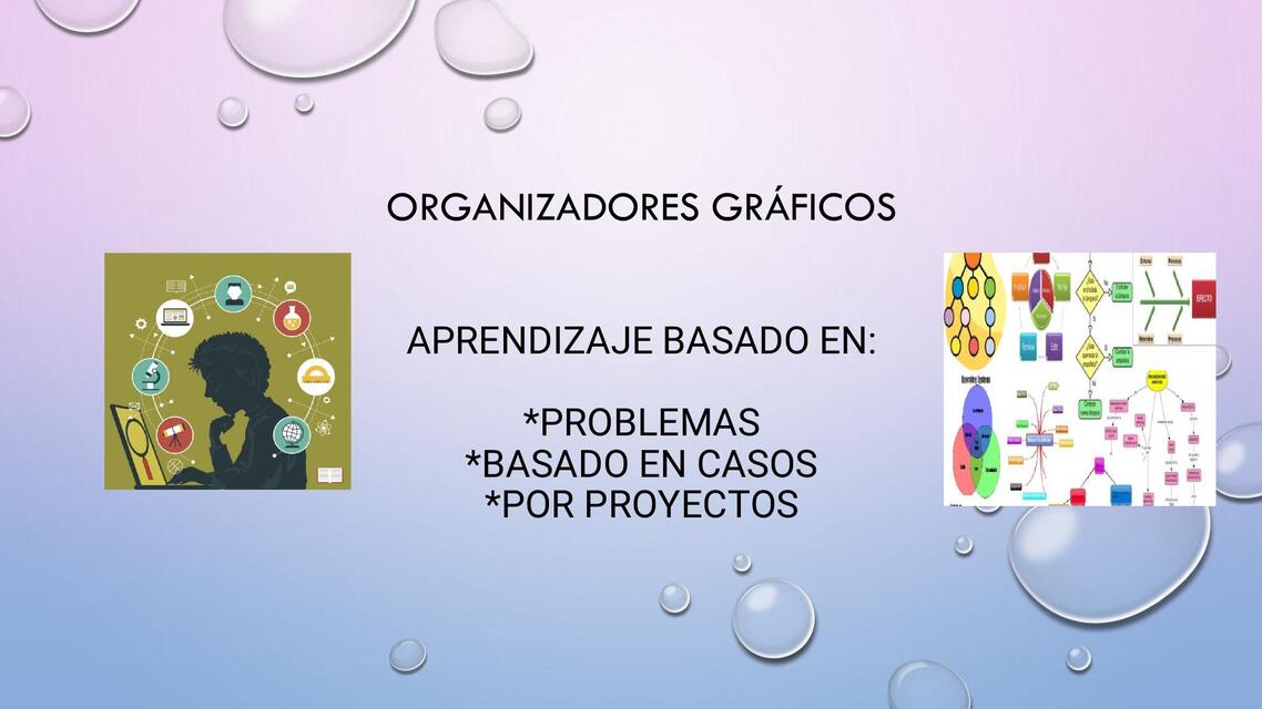 3 Organizadores gráficos metodos de aprendizaje