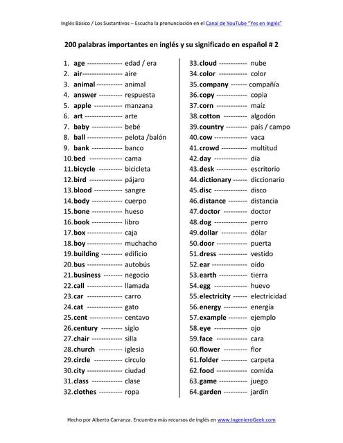 200 palabras importantes en inglés 2 y su signific