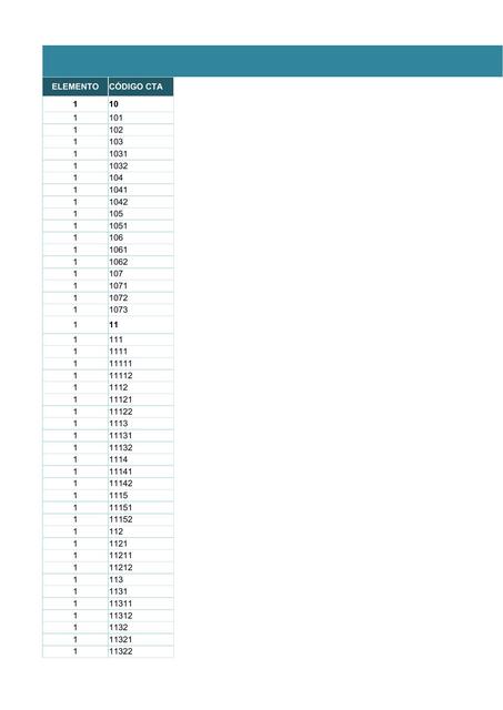 PLA CONTABLE GENERAL EMPRESARIAL ACTUALIZADO