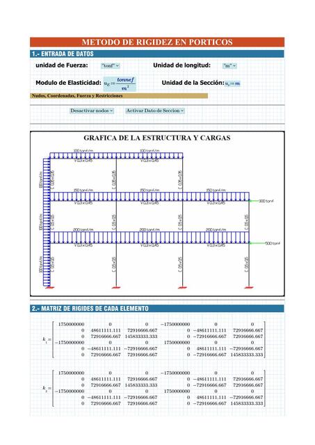 Metodo Matricial en porticos