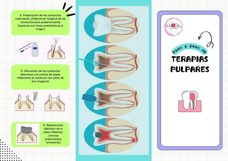 Terapias pulpares