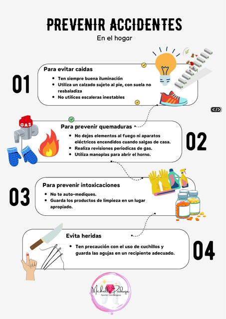 Prevencion de accidentes en el hogar