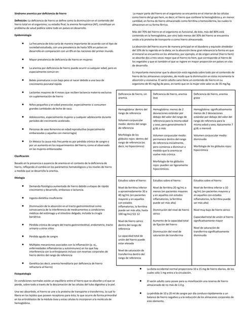 Síndrome anemico por deficiencia de hierro