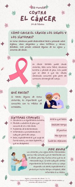 Infografía Día mundial contra el cáncer