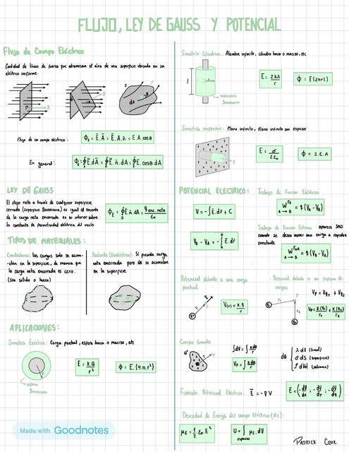 FISICA 3 - FLUJO GAUSS Y POTENCIAL