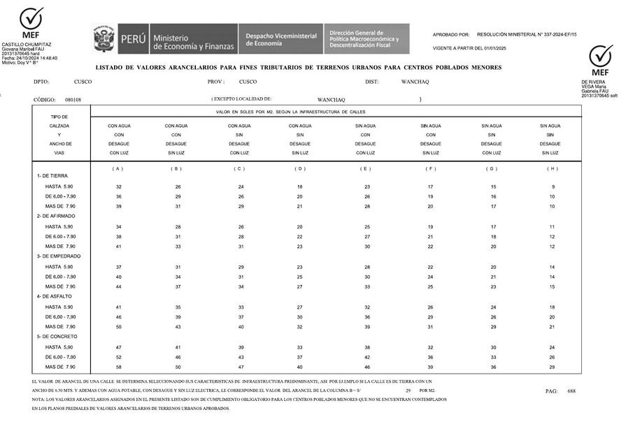 tabla valores arancelarios wanchaq